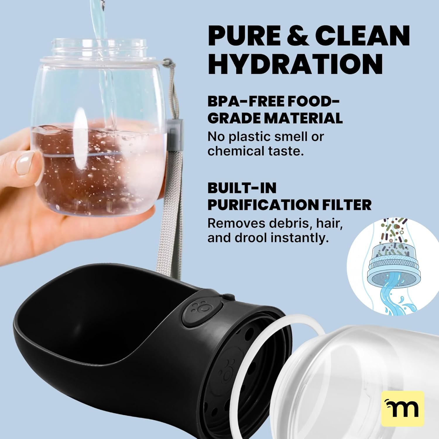 Portable Dog Water Bottle